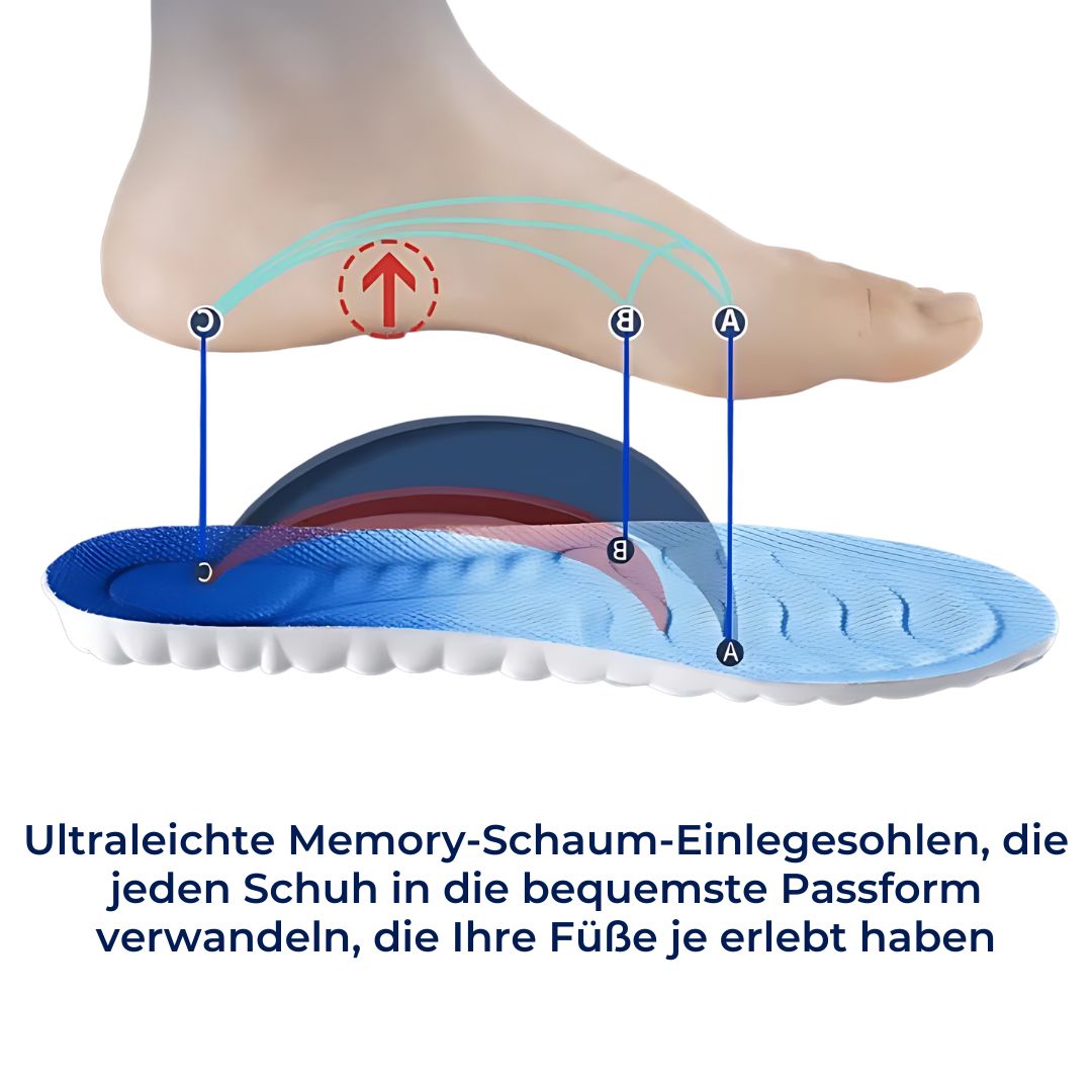 StepEase Exklusiv 4D Orthopädische Einlegesohlen | Fuß- & Fersenschmerzlinderung – Stoßdämpfend & Komfort für besseren Halt