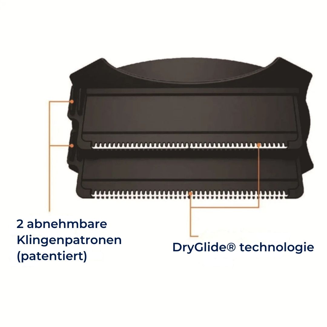 KlingenMax Exklusiv Rückenrasierer für Männer – Rückenhaarentfernung – Langer Griff – 2 Klingen – Schmerzfrei – Ergonomisch – Pflege