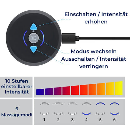 CorePulse Exklusiv Elektrischer Muskelstimulator | Gürtel zur Muskelstraffung – Fettabbau & Regeneration nach dem Training