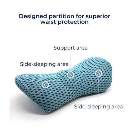 ComfortWave Exklusiv Lendenwirbelstützkissen | Gegen Rückenschmerzen – Ergonomisches Design für Büro, Zuhause und Auto