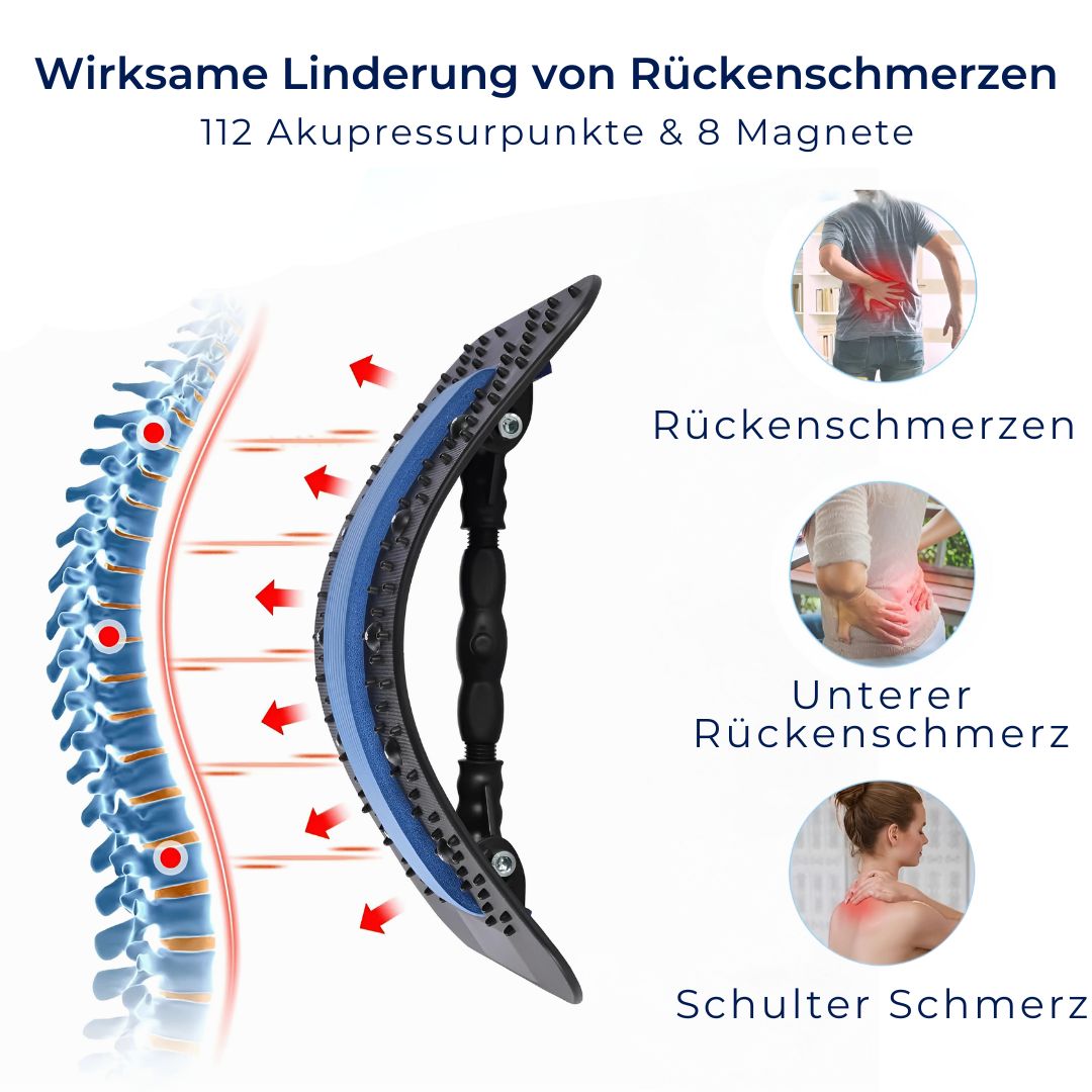 SpineRelief Exklusiv Orthopädischer Rückenstrecker | Haltungskorrektur & Schmerztherapie – Ischias, Bandscheiben, chronische Schmerzen