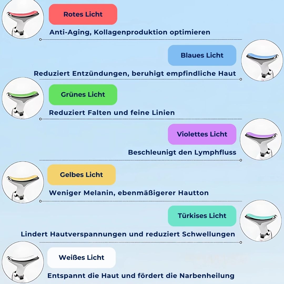 LumiLift Exklusiv | EMS Gesichtsformer – Mikrostrom Hautstraffung – Anti-Aging Gerät – Doppelkinn Reduktion & Falten Glättung