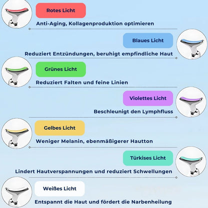LumiLift Exklusiv | EMS Gesichtsformer – Mikrostrom Hautstraffung – Anti-Aging Gerät – Doppelkinn Reduktion & Falten Glättung