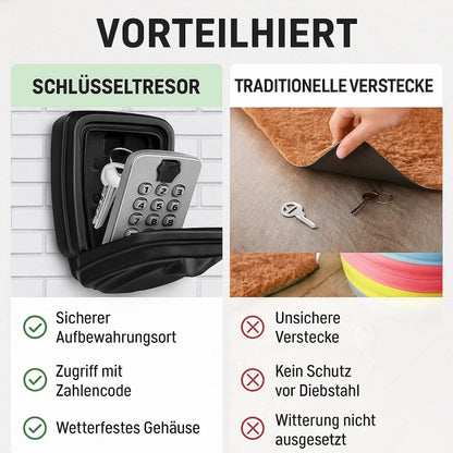 Schlüsseltresor Außen | Schlüsselsafe inklusive Code | SafeHaus